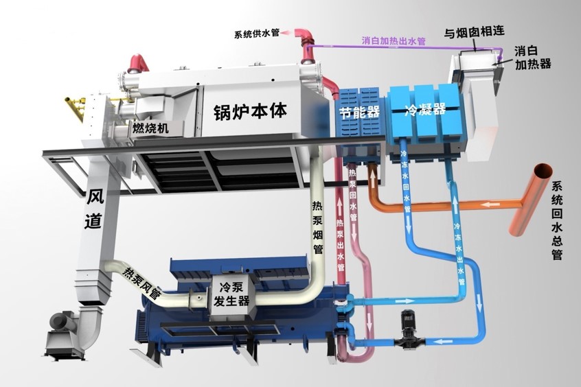 2025澳门原料免费大全