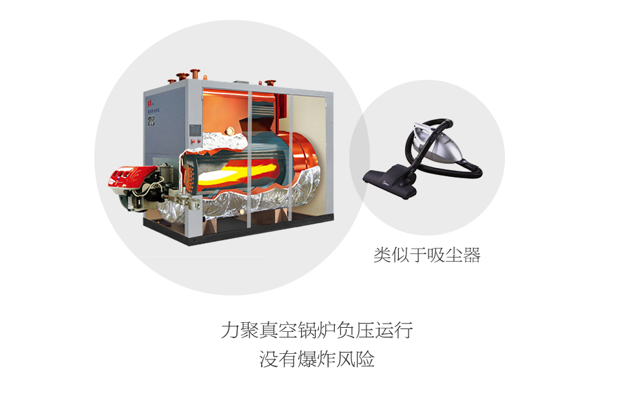 力聚真空热水机组