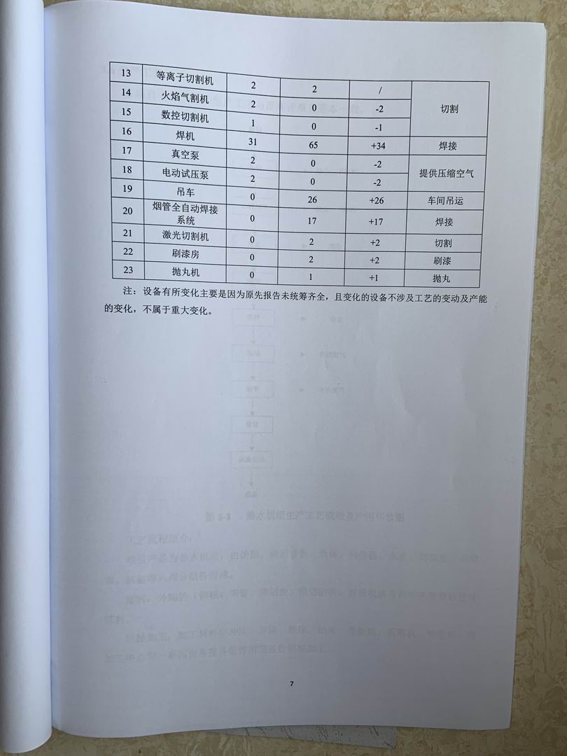 2025澳门原料免费大全