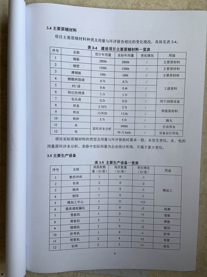 2025澳门原料免费大全