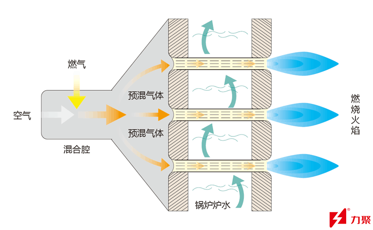 2025澳门原料免费大全