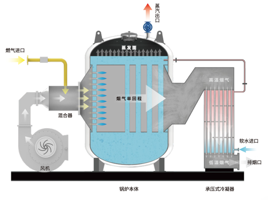 2025澳门原料免费大全